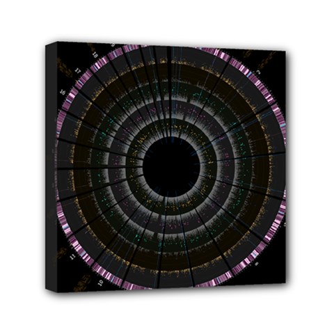Circos Comp Inv Mini Canvas 6  X 6  by Nexatart