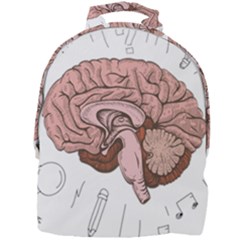 Cerebrum Human Structure Cartoon Human Brain Mini Full Print Backpack by Sapixe