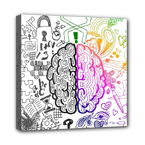 Anatomy Brain Head Medical Psychedelic  Skull Mini Canvas 8  X 8  (stretched) by danenraven