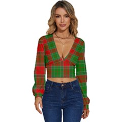Lumberjack Plaid Long Sleeve Deep-v Velour Top by artworkshop