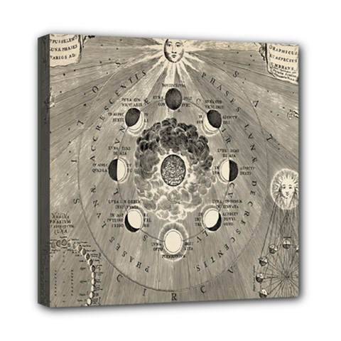 Old Vintage Astronomy Mini Canvas 8  X 8  (stretched) by ConteMonfrey