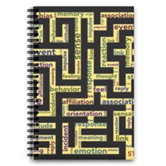 Mindset Stimulus Response Emotion 5 5  X 8 5  Notebook by Paksenen