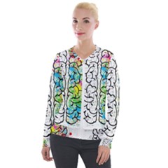 Brain Mind Psychology Idea Drawing Short Overalls Velvet Zip Up Jacket by Azkajaya