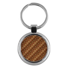 Background Structure Key Chains (round)  by Amaryn4rt
