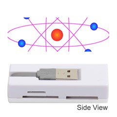 Atom Model Vector Clipart Memory Card Reader (stick)  by Nexatart