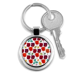 Tree Pattern Background Key Chains (round)  by Amaryn4rt