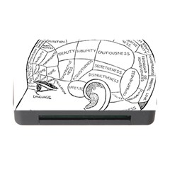 Brain Chart Diagram Face Fringe Memory Card Reader With Cf by Celenk