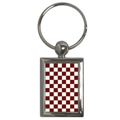 Pattern Background Texture Key Chains (rectangle)  by Sapixe