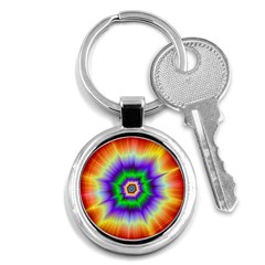 Psychedelic Trance Key Chain (round) by Filthyphil