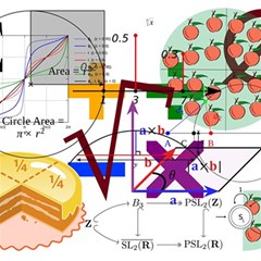Mathematics Formula Physics School Play Mat (square) by Bedest