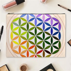 Mandala Rainbow Colorful Cosmetic Bag (xl) by Bedest