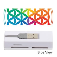 Heart Energy Medicine Memory Card Reader (stick) by Ket1n9